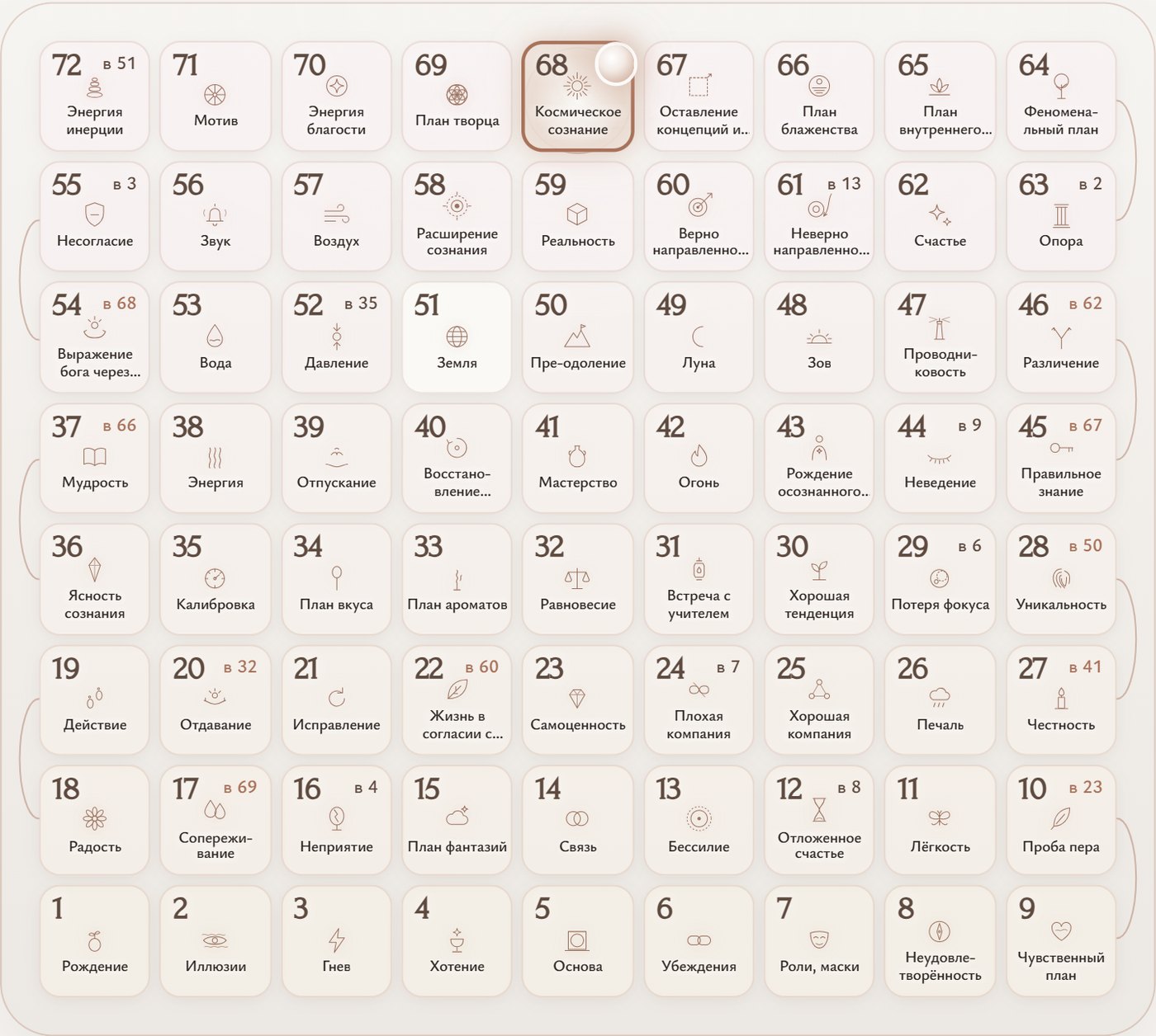 Поле Лилы из 72 клеток — нажми, чтобы начать игру